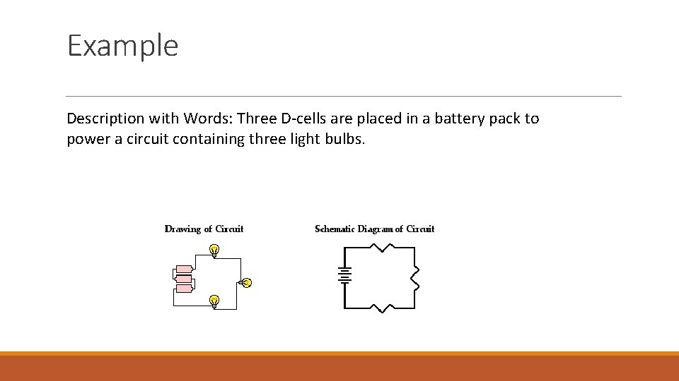 Example Description with Words: Three D-cells are placed in a battery pack to power