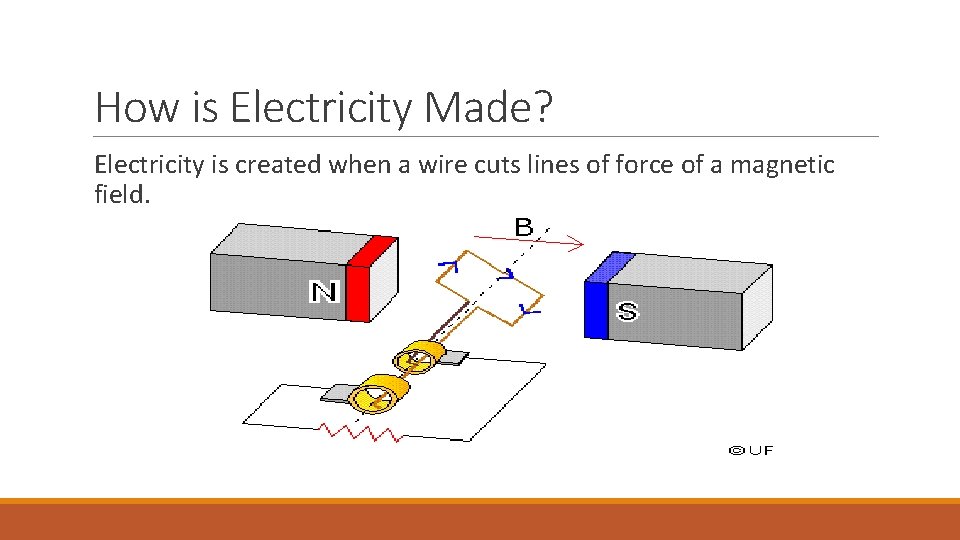How is Electricity Made? Electricity is created when a wire cuts lines of force