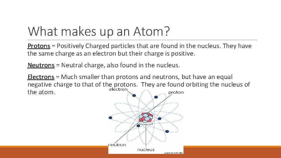 What makes up an Atom? Protons = Positively Charged particles that are found in