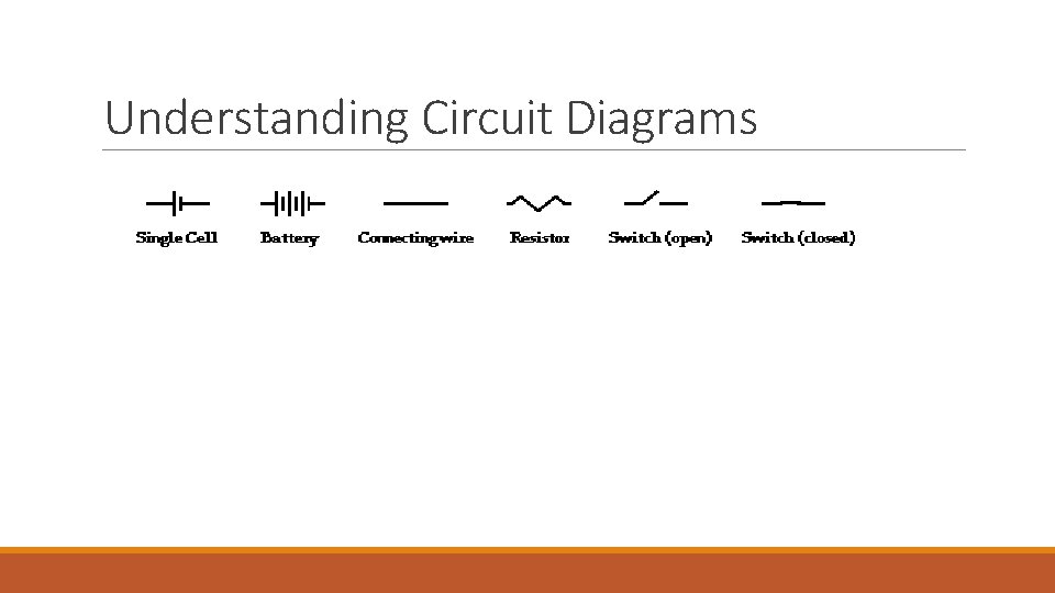 Understanding Circuit Diagrams 
