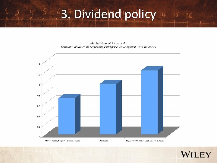 3. Dividend policy 