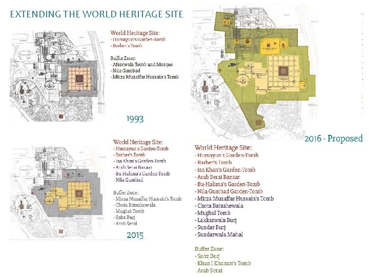 EXTENDING THE WORLD HERITAGE SITE 