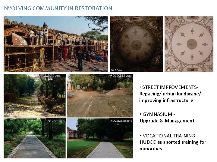 INVOLVING COMMUNITY IN RESTORATION BEFORE AFTER • STREET IMPROVEMENTSRepaving/ urban landscape/ improving infrastructure •