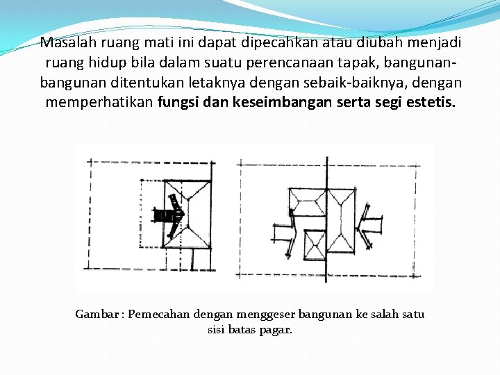 Masalah ruang mati ini dapat dipecahkan atau diubah menjadi ruang hidup bila dalam suatu