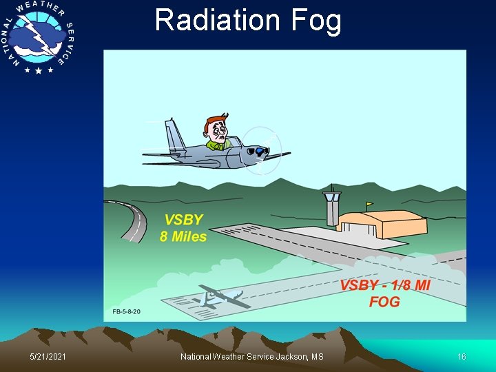 Radiation Fog 5/21/2021 National Weather Service Jackson, MS 16 