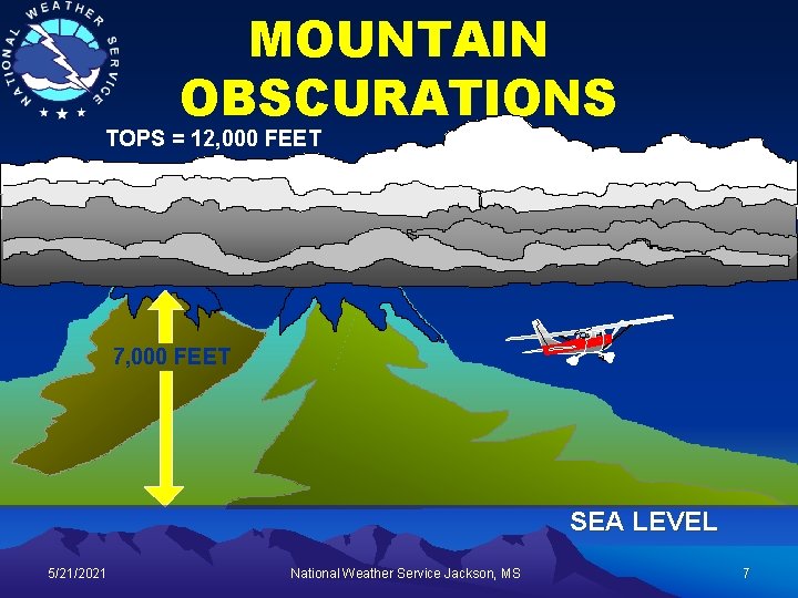 MOUNTAIN OBSCURATIONS TOPS = 12, 000 FEET 7, 000 FEET SEA LEVEL 5/21/2021 National