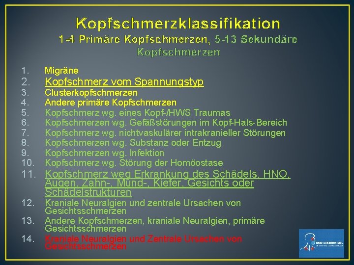 Kopfschmerzklassifikation 1 -4 Primäre Kopfschmerzen, 5 -13 Sekundäre Kopfschmerzen 1. Migräne 3. 4. 5. Kopfschmerzklassifikation 1 -4 Primäre Kopfschmerzen, 5 -13 Sekundäre Kopfschmerzen 1. Migräne 3. 4. 5.