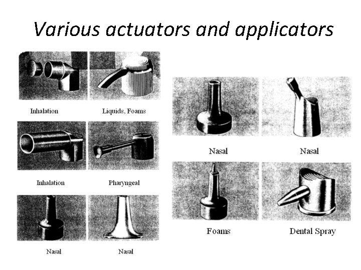 Various actuators and applicators 