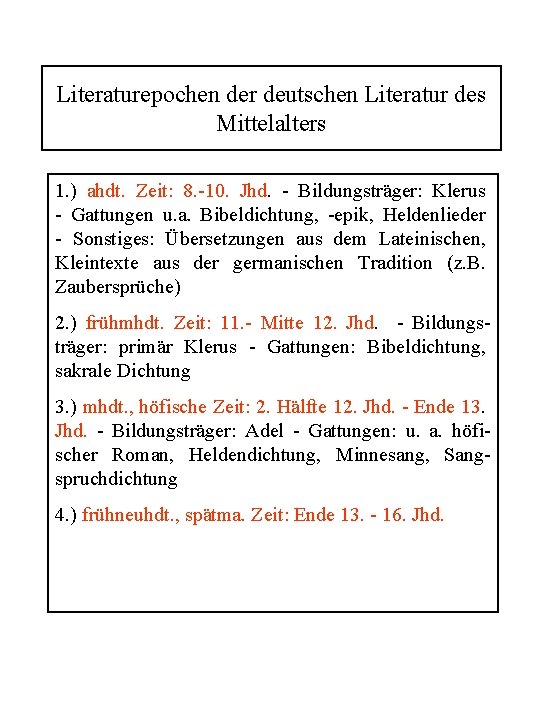 Literaturepochen der deutschen Literatur des Mittelalters 1. ) ahdt. Zeit: 8. -10. Jhd. -
