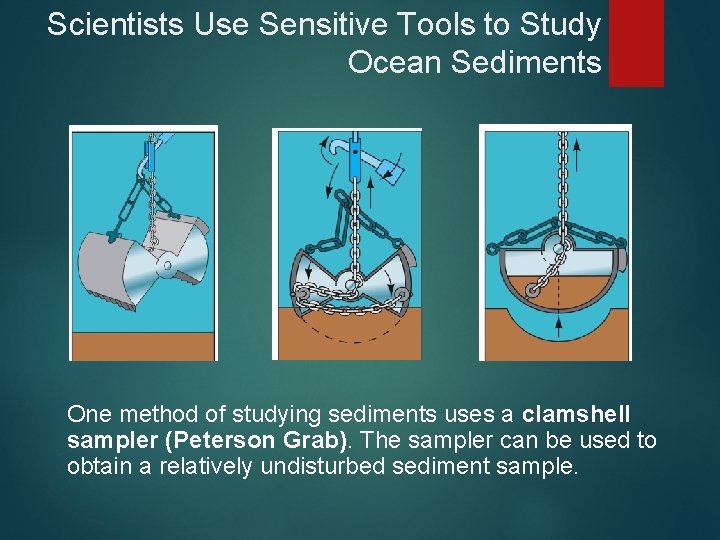 Scientists Use Sensitive Tools to Study Ocean Sediments One method of studying sediments uses