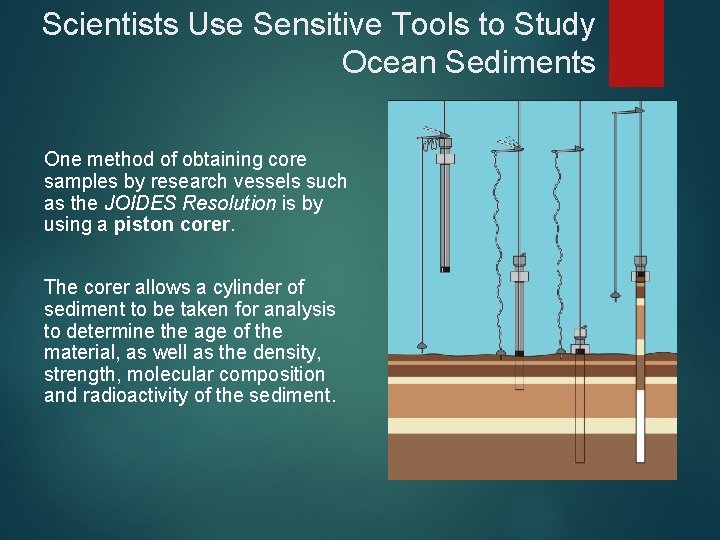 Scientists Use Sensitive Tools to Study Ocean Sediments One method of obtaining core samples