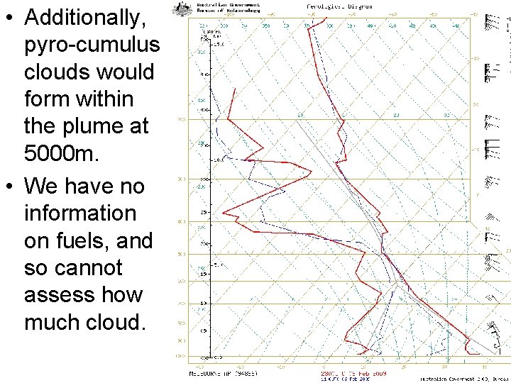  • Additionally, pyro-cumulus clouds would form within the plume at 5000 m. •