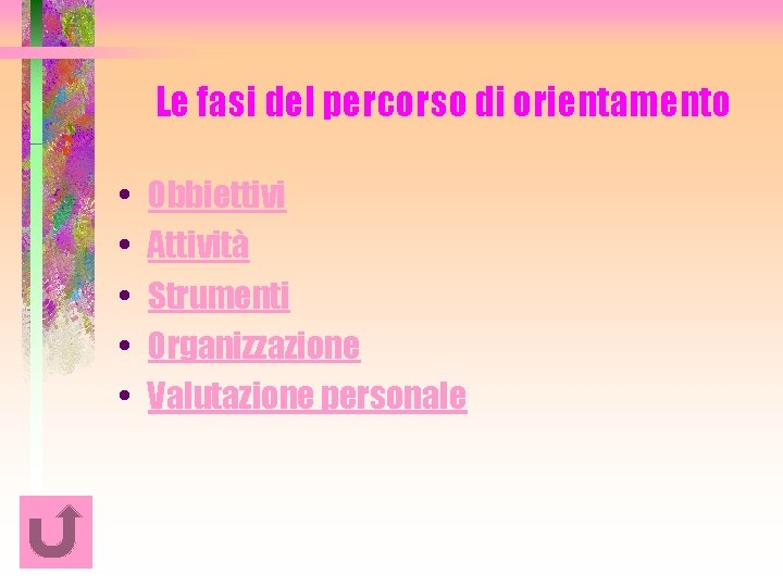 Le fasi del percorso di orientamento • • • Obbiettivi Attività Strumenti Organizzazione Valutazione