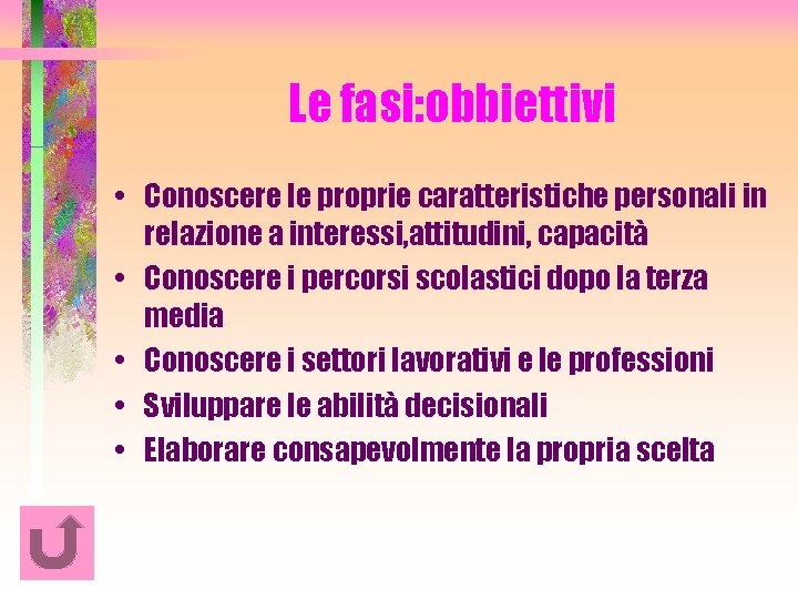 Le fasi: obbiettivi • Conoscere le proprie caratteristiche personali in relazione a interessi, attitudini,