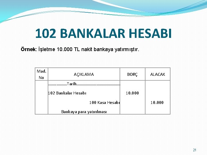 102 BANKALAR HESABI Örnek: İşletme 10. 000 TL nakit bankaya yatırmıştır. Mad. No AÇIKLAMA