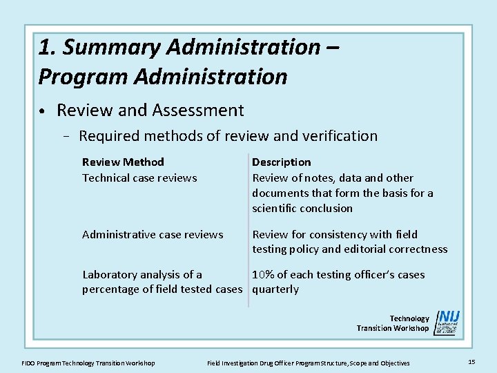 1. Summary Administration – Program Administration • Review and Assessment − Required methods of