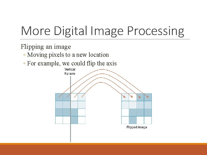 More Digital Image Processing Flipping an image ◦ Moving pixels to a new location