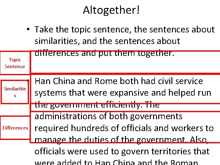 Altogether! Topic Sentence • Take the topic sentence, the sentences about similarities, and the