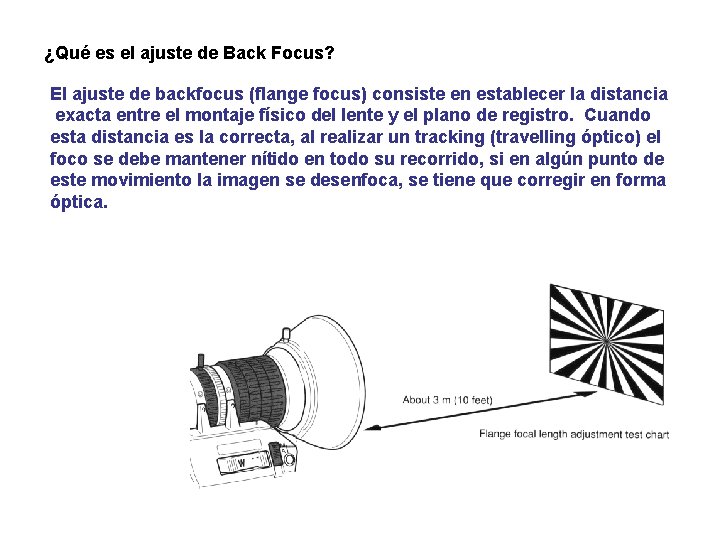 ¿Qué es el ajuste de Back Focus? El ajuste de backfocus (flange focus) consiste
