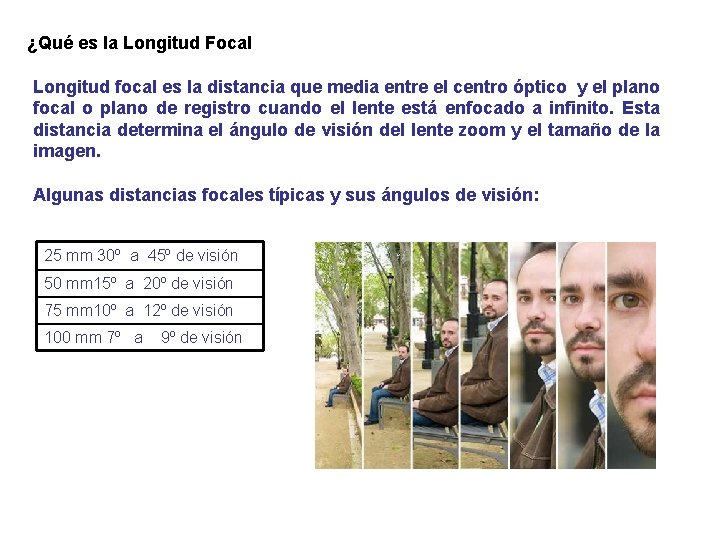 ¿Qué es la Longitud Focal Longitud focal es la distancia que media entre el