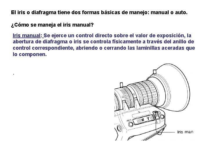 El iris o diafragma tiene dos formas básicas de manejo: manual o auto. ¿Cómo