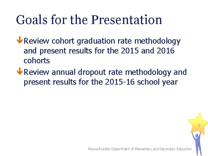 Goals for the Presentation Review cohort graduation rate methodology and present results for the