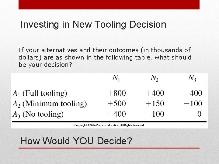 Investing in New Tooling Decision If your alternatives and their outcomes (in thousands of