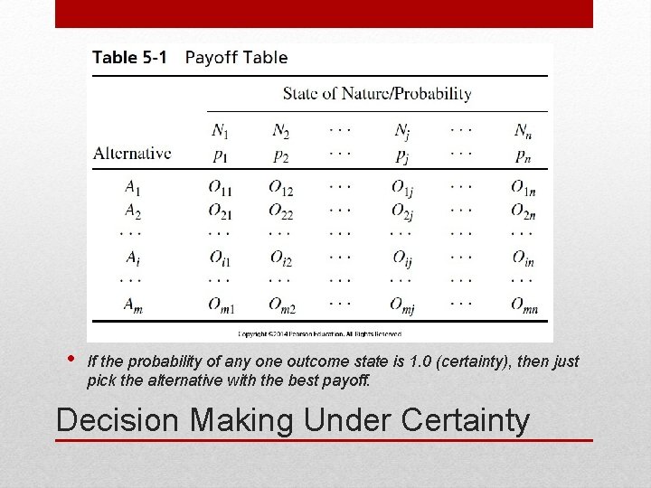 Table 5 -1 Payoff Table • If the probability of any one outcome state
