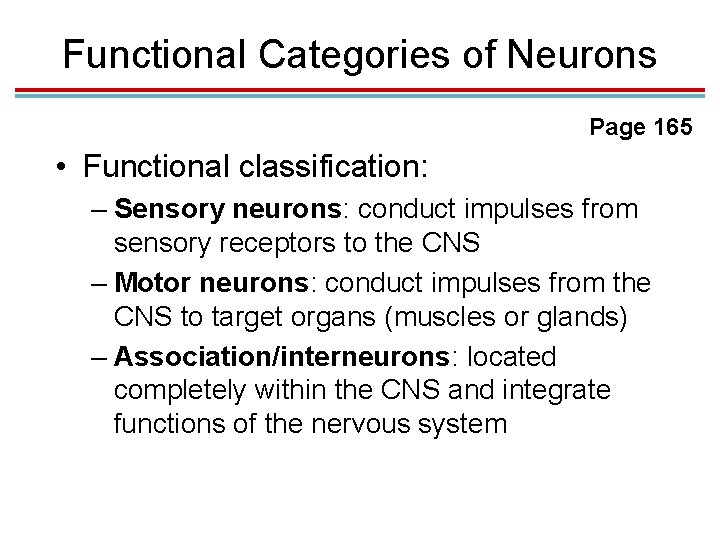 Functional Categories of Neurons Page 165 • Functional classification: – Sensory neurons: conduct impulses Functional Categories of Neurons Page 165 • Functional classification: – Sensory neurons: conduct impulses