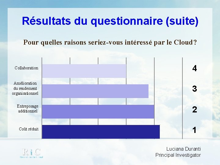 Résultats du questionnaire (suite) Pour quelles raisons seriez-vous intéressé par le Cloud? Collaboration 4