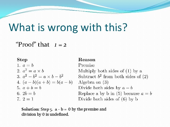 What is wrong with this? “Proof” that 1 = 2 Solution: Step 5. a