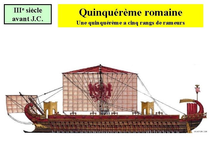 IIIe siècle avant J. C. Quinquérème romaine Une quinquérème a cinq rangs de rameurs