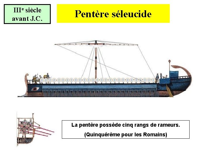 IIIe siècle avant J. C. Pentère séleucide La pentère possède cinq rangs de rameurs.