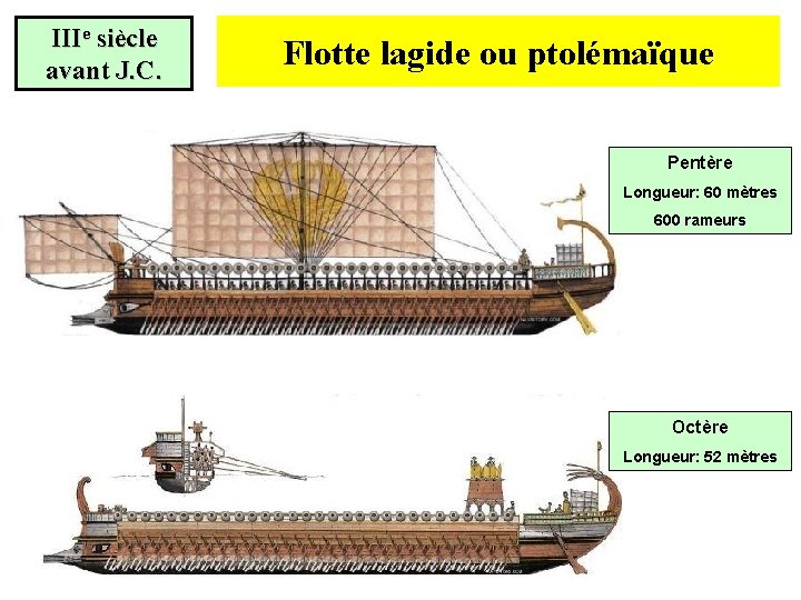 IIIe siècle avant J. C. Flotte lagide ou ptolémaïque Pentère Longueur: 60 mètres 600