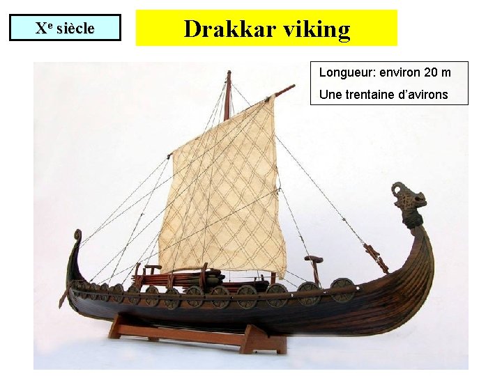 Xe siècle Drakkar viking Longueur: environ 20 m Une trentaine d’avirons 