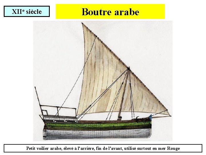 XIIe siècle Boutre arabe Petit voilier arabe, élevé à l'arrière, fin de l'avant, utilisé