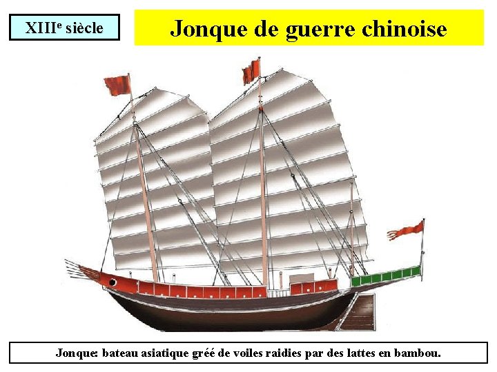 XIIIe siècle Jonque de guerre chinoise Jonque: bateau asiatique gréé de voiles raidies par