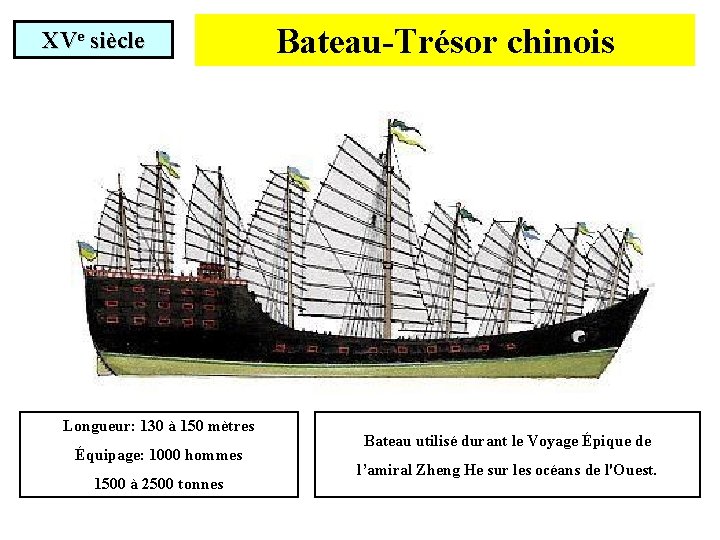 XVe siècle Longueur: 130 à 150 mètres Équipage: 1000 hommes 1500 à 2500 tonnes