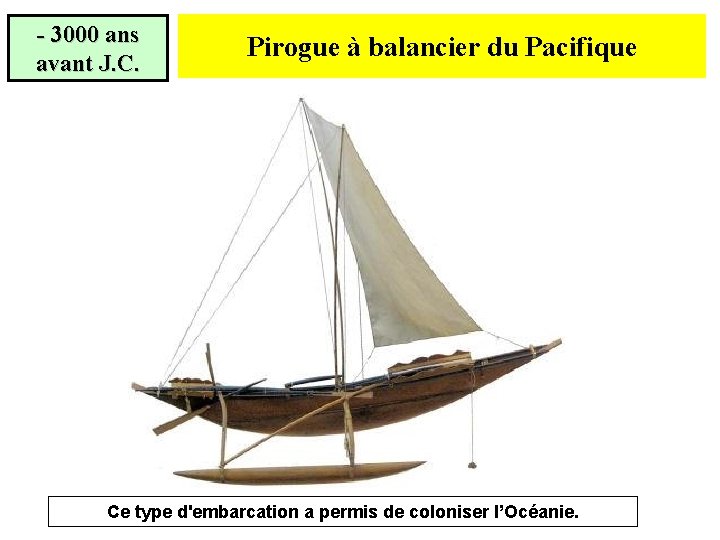 - 3000 ans avant J. C. Pirogue à balancier du Pacifique Ce type d'embarcation