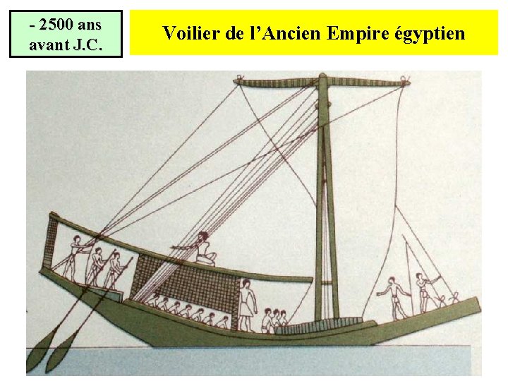 - 2500 ans avant J. C. Voilier de l’Ancien Empire égyptien 