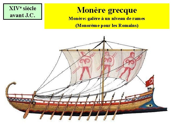 XIVe siècle avant J. C. Monère grecque Monère: galère à un niveau de rames