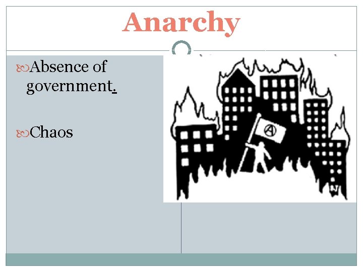 Anarchy Absence of government. Chaos 