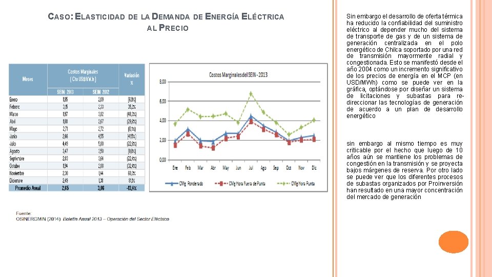 CASO: ELASTICIDAD DE LA DEMANDA DE ENERGÍA ELÉCTRICA AL PRECIO Sin embargo el desarrollo