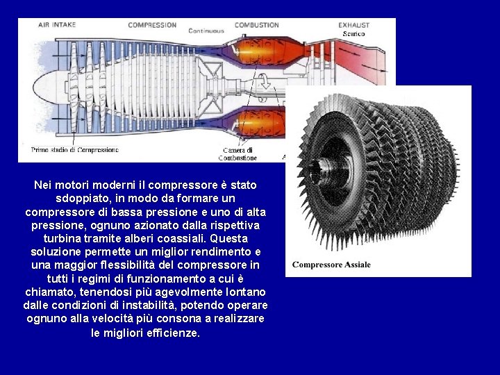 Nei motori moderni il compressore è stato sdoppiato, in modo da formare un compressore