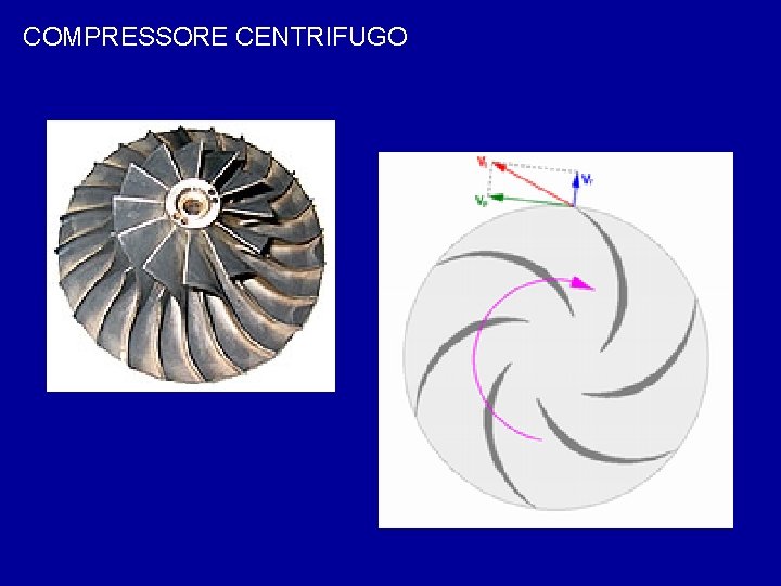 COMPRESSORE CENTRIFUGO 