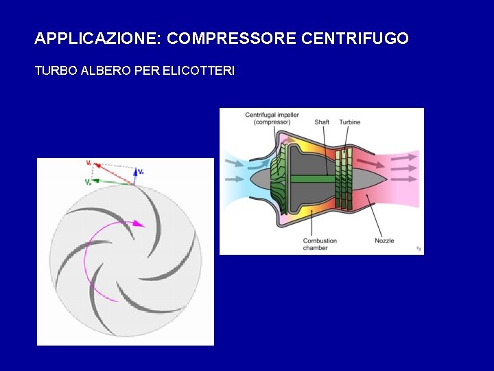 APPLICAZIONE: COMPRESSORE CENTRIFUGO TURBO ALBERO PER ELICOTTERI 