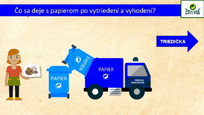 Čo sa deje s papierom po vytriedení a vyhodení? TRIEDIČKA 