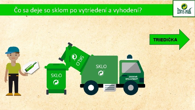 Čo sa deje so sklom po vytriedení a vyhodení? TRIEDIČKA 
