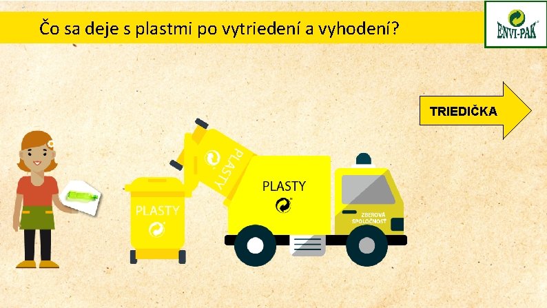 Čo sa deje s plastmi po vytriedení a vyhodení? TRIEDIČKA 