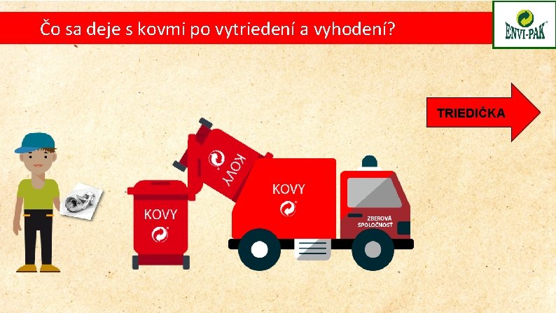 Čo sa deje s kovmi po vytriedení a vyhodení? TRIEDIČKA 
